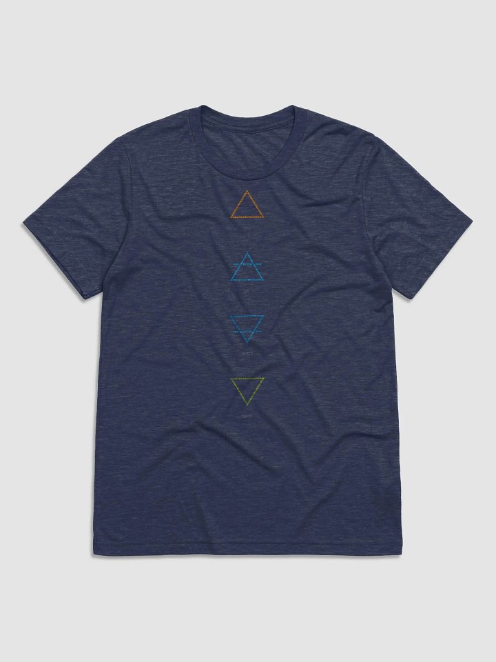 Elemental Triangles Unisex Tee product image (1)