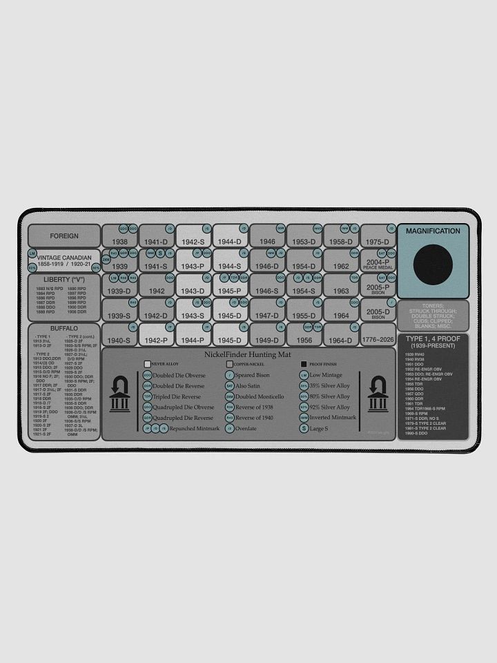 NickelFinder Hunting Mat / 31.5” / Aluminum Theme product image (1)