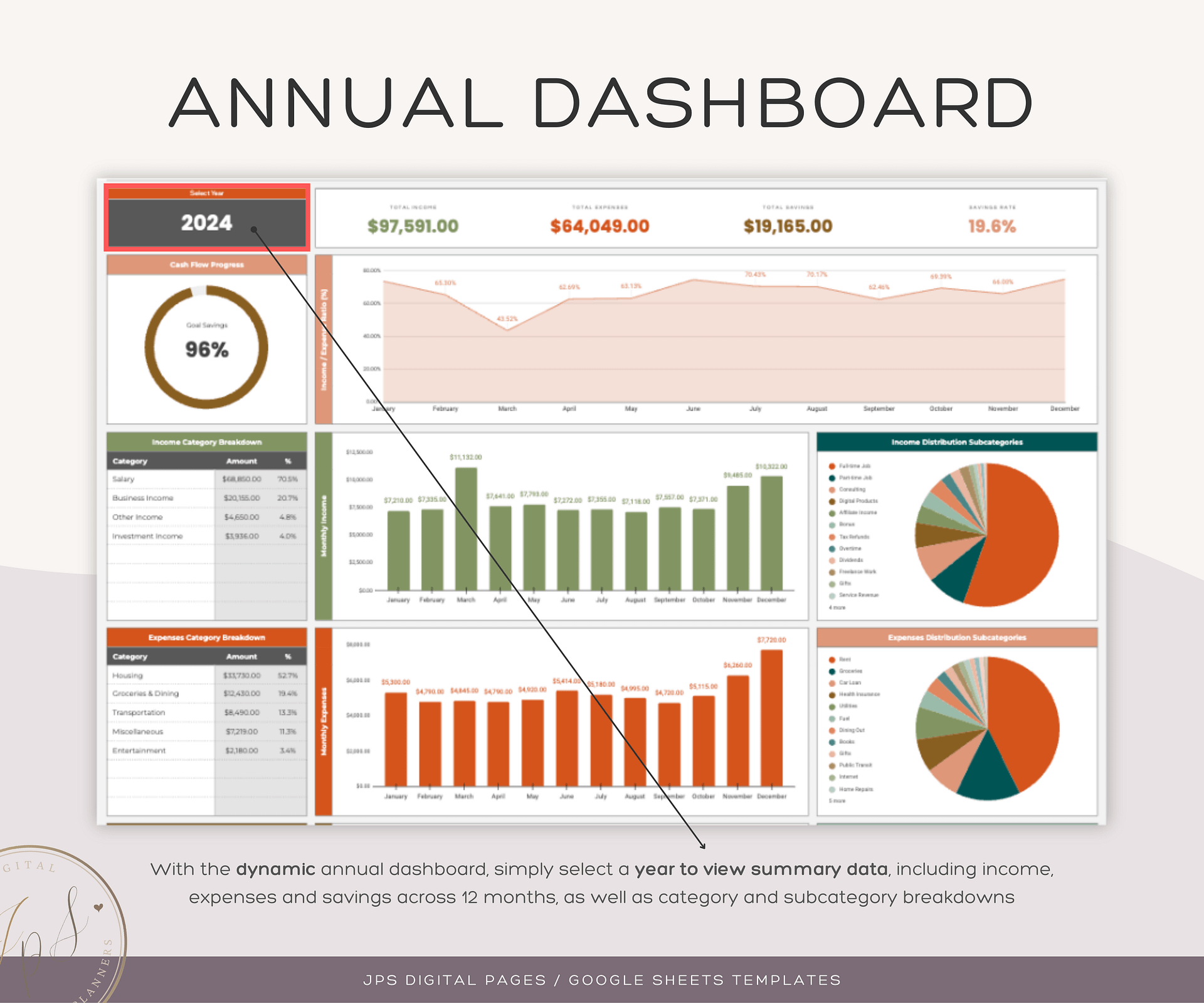 Income, Expense and Savings Tracker Template, Annual & Multi-Year Dashboards, Google Sheets Template, Multi-Year Finance Planner Spreadsheet product image (6)
