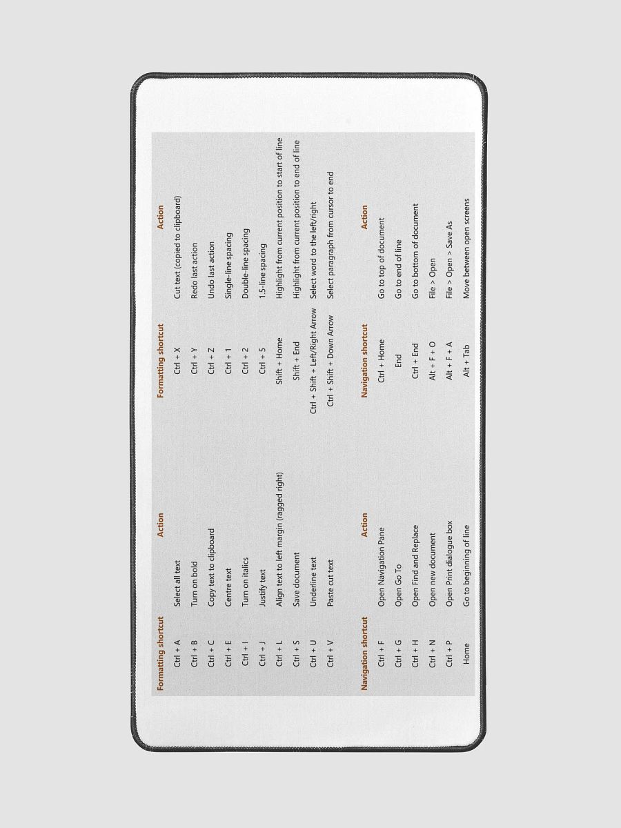 Keyboard Shortcuts Desk Mat product image (2)
