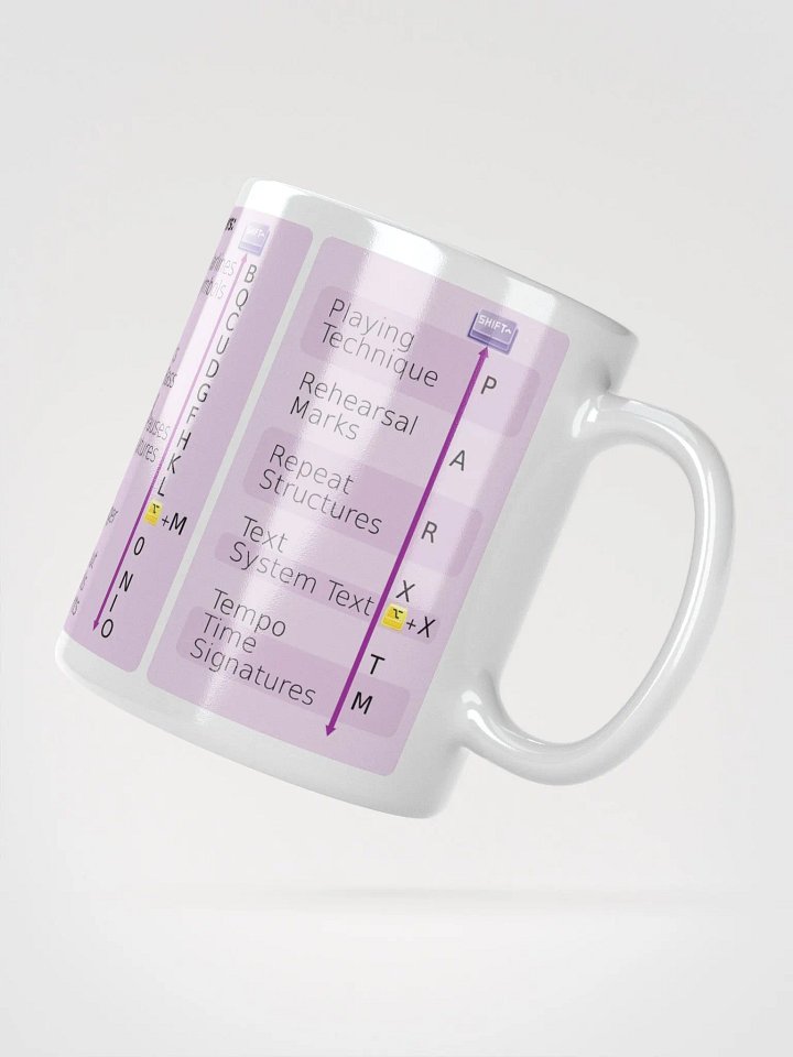 ShortCUP (keyboard shortcuts compatible with Dorico) MacOS product image (2)