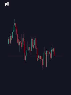 PRICE ACTION TRADING