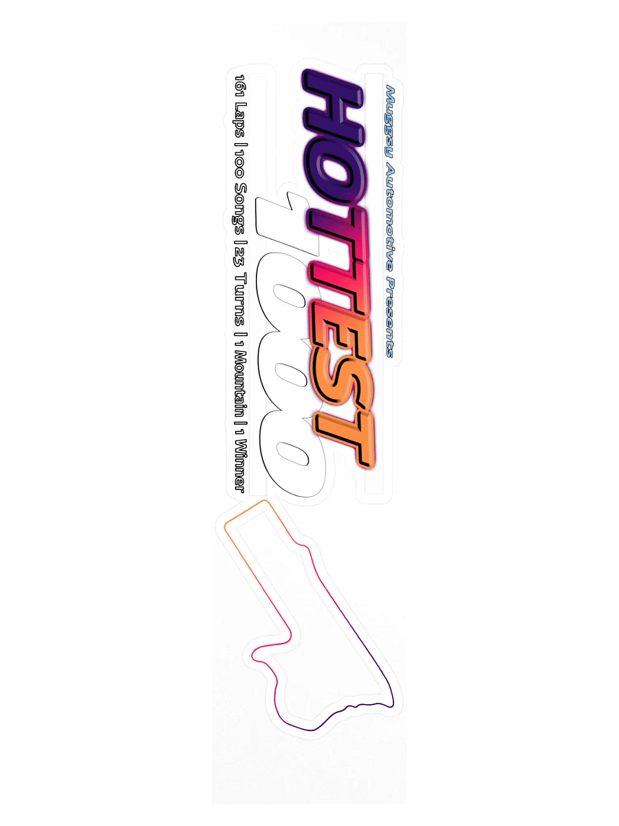 Hottst 1000 Banner Sticker product image (3)