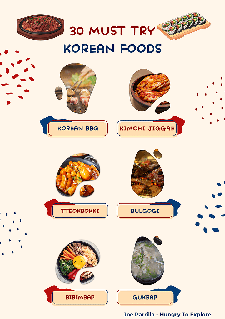 South Korea Food Map product image (2)