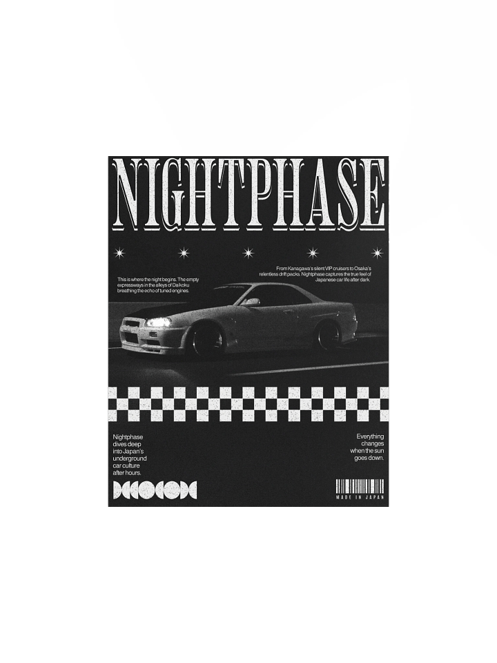 Nightphase Poster product image (1)