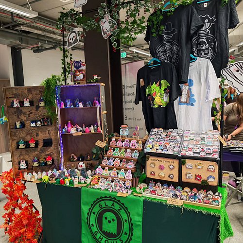 I think my setup changes every single time 😅