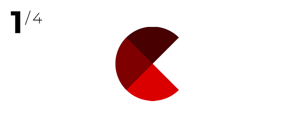 Creator