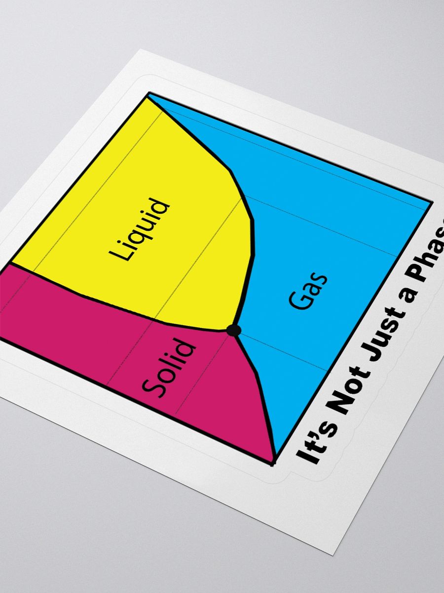 It's Not Just a Phase- Pan Sticker product image (3)