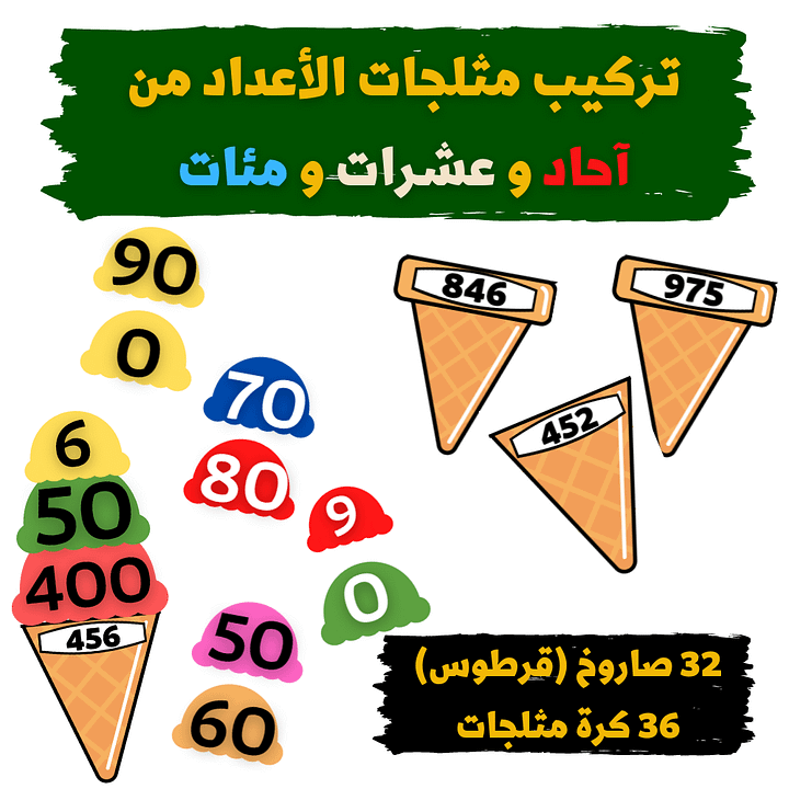 تركيب مثلجات الأعداد من آحاد و عشرات و مئات - pdf product image (1)