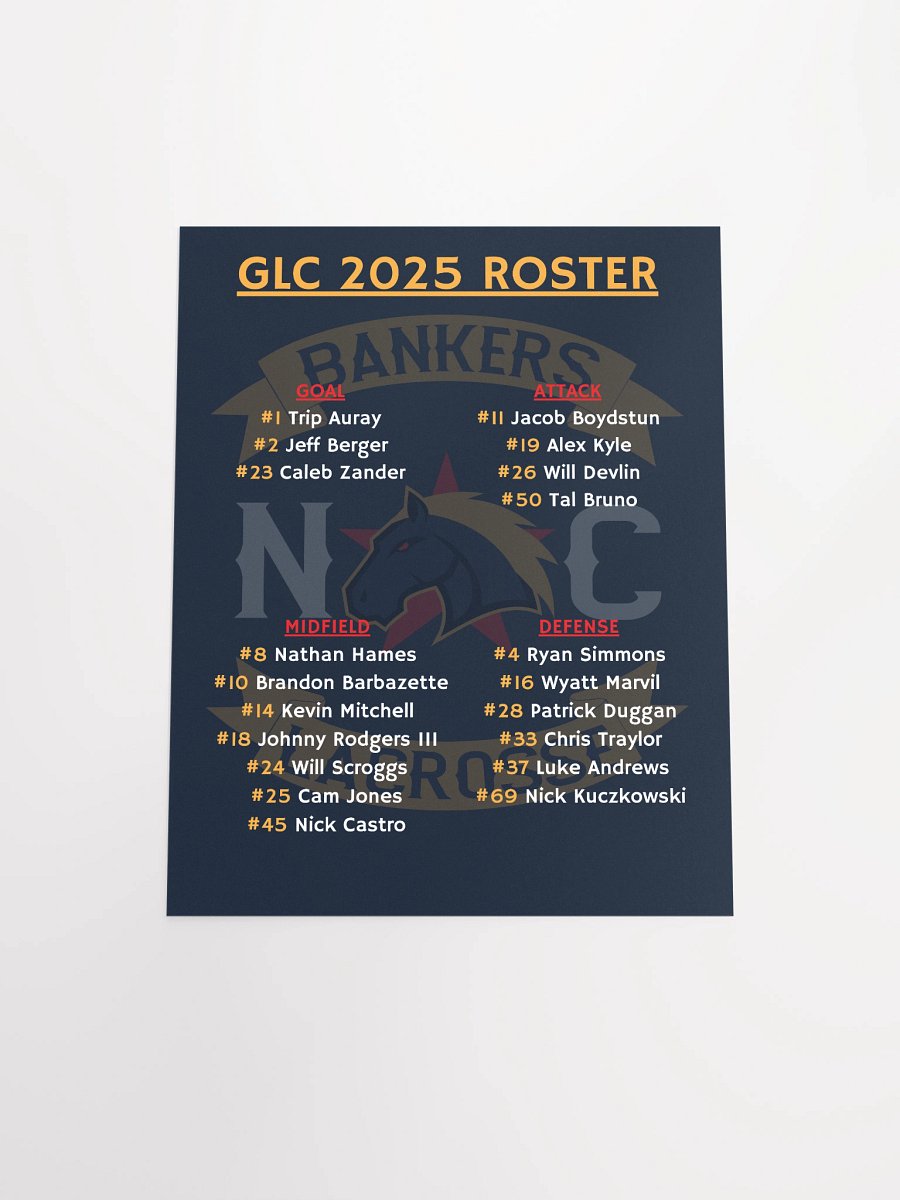 GLC 2025 Roster Poster product image (4)