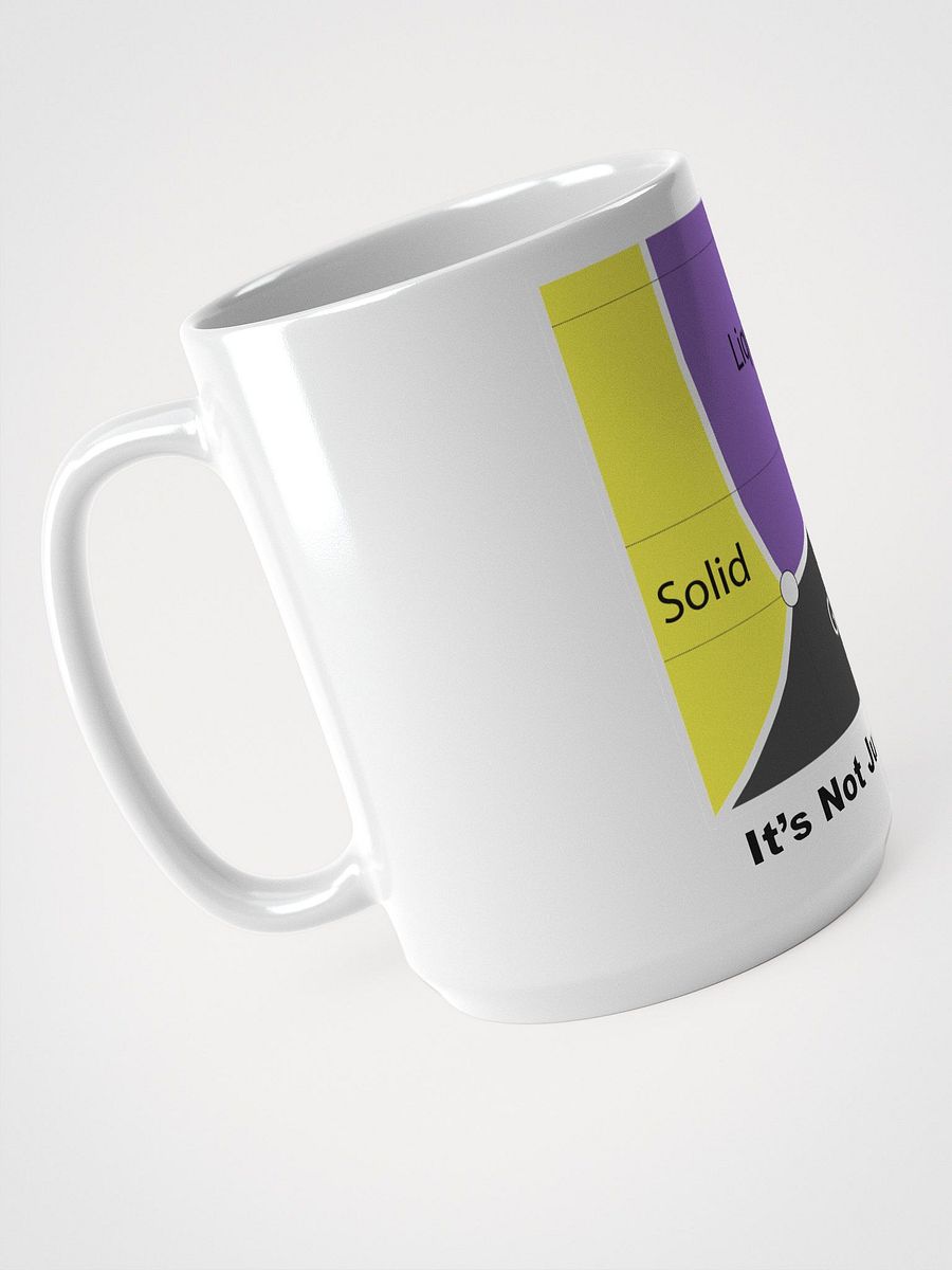 It's Not Just a Phase- Non Binary Mug product image (3)