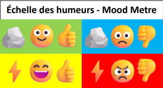 Mood Metre Tool - English and French product image (2)