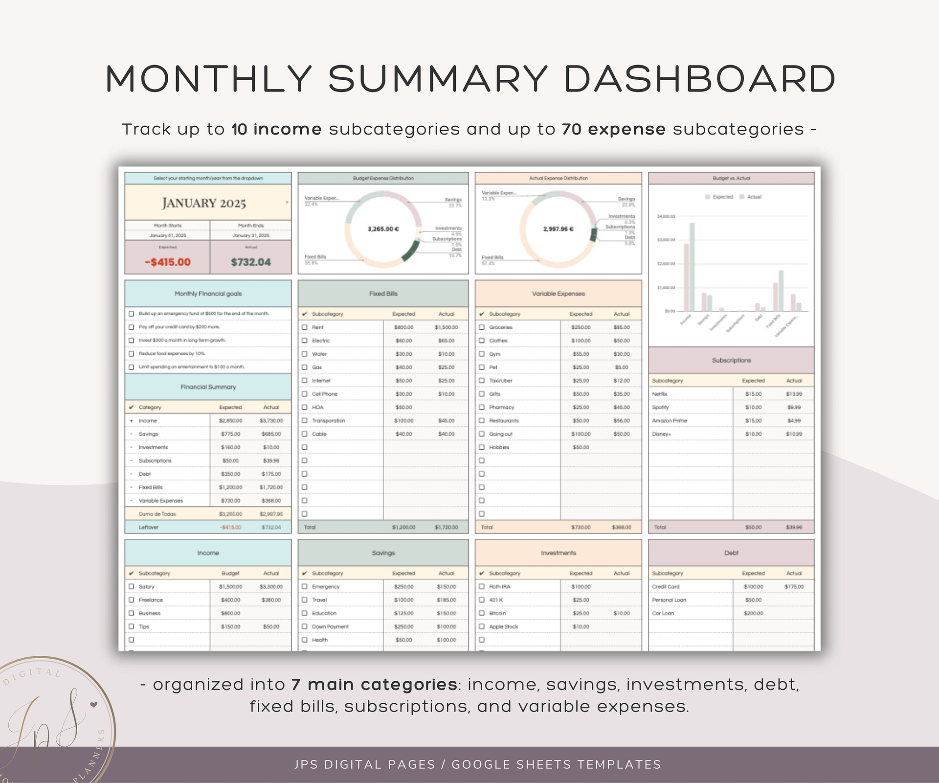 Monthly and Annual Budget Spreadsheet Template product image (5)