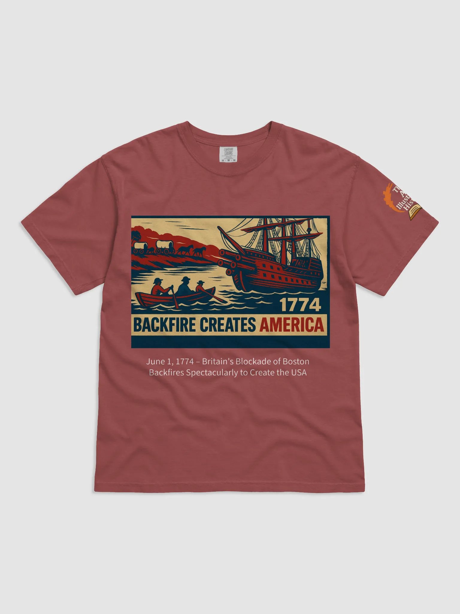 June 1 - British Backfire - Boston Port Act 1774 product image (2)