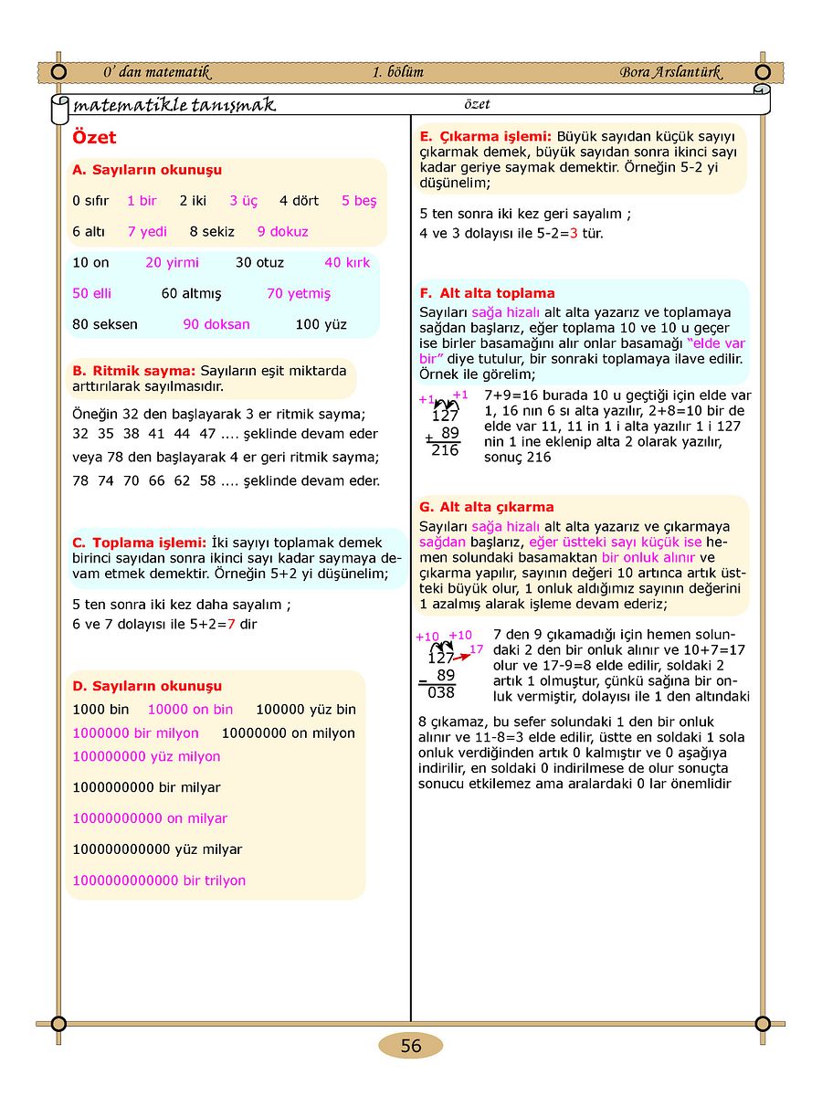 Sıfırdan Matematik Kitabı (video çözümlü) product image (3)