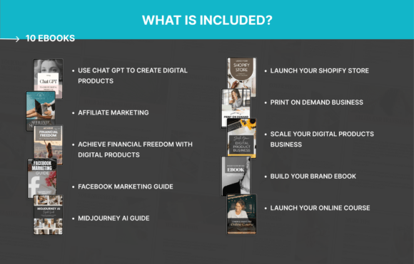 Sell Digital Downloads Without Creating Them: 7‑Product Master Resell Rights Bundle for Content Creators product image (6)