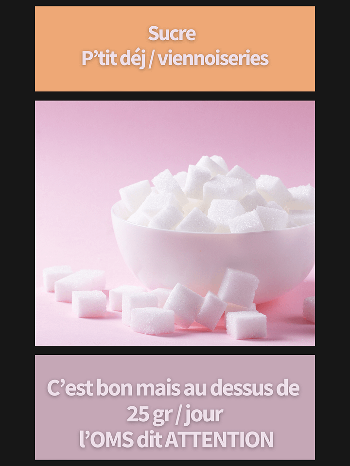 Sucre P'tit Déj - Fonds d'écran de téléphone product image (1)