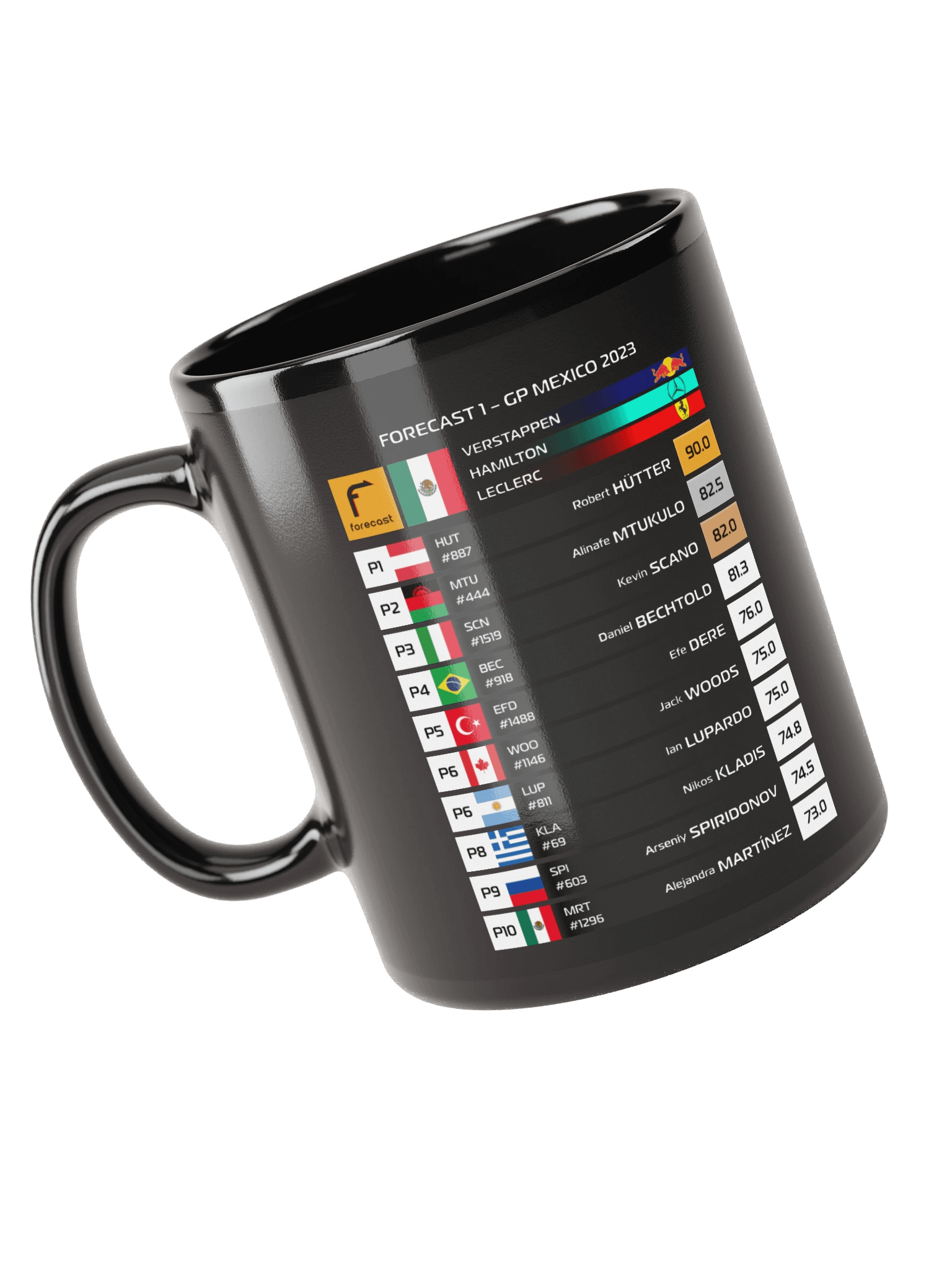 GP Mexico 2023 Mug product image (4)