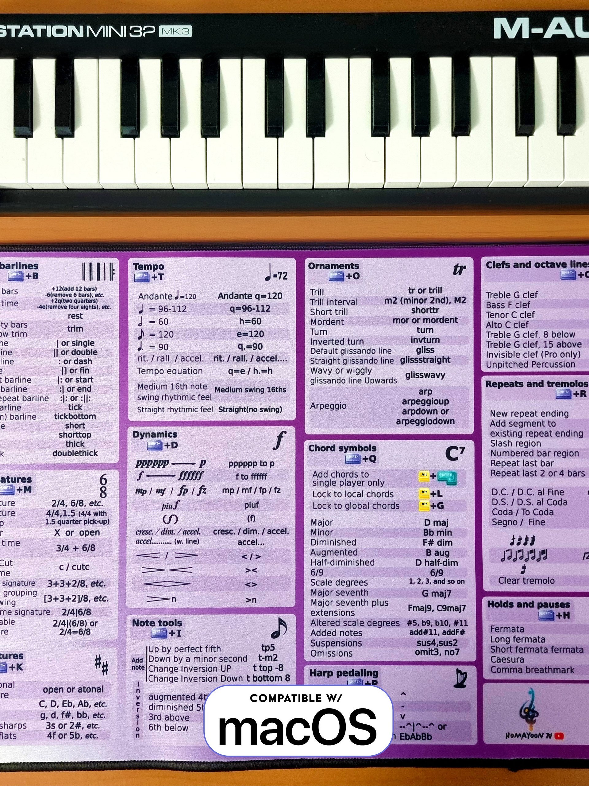 ShortPAD (compatible with Dorico) MacOS product image (1)