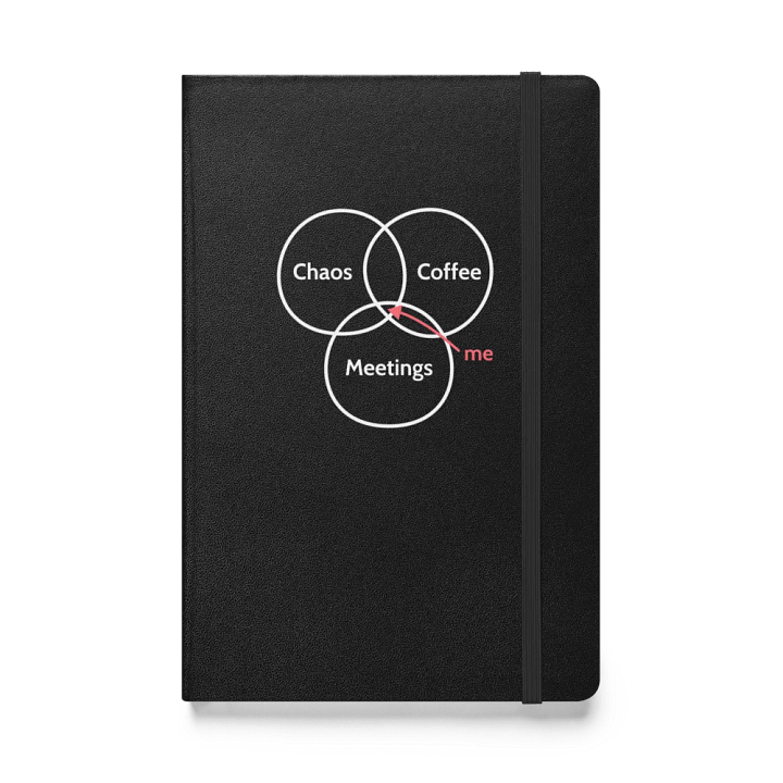 Notebook: True PM Venn diagram product image (1)