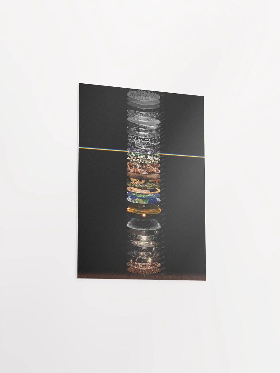 Scales of Nature Magnitudes! product image (9)