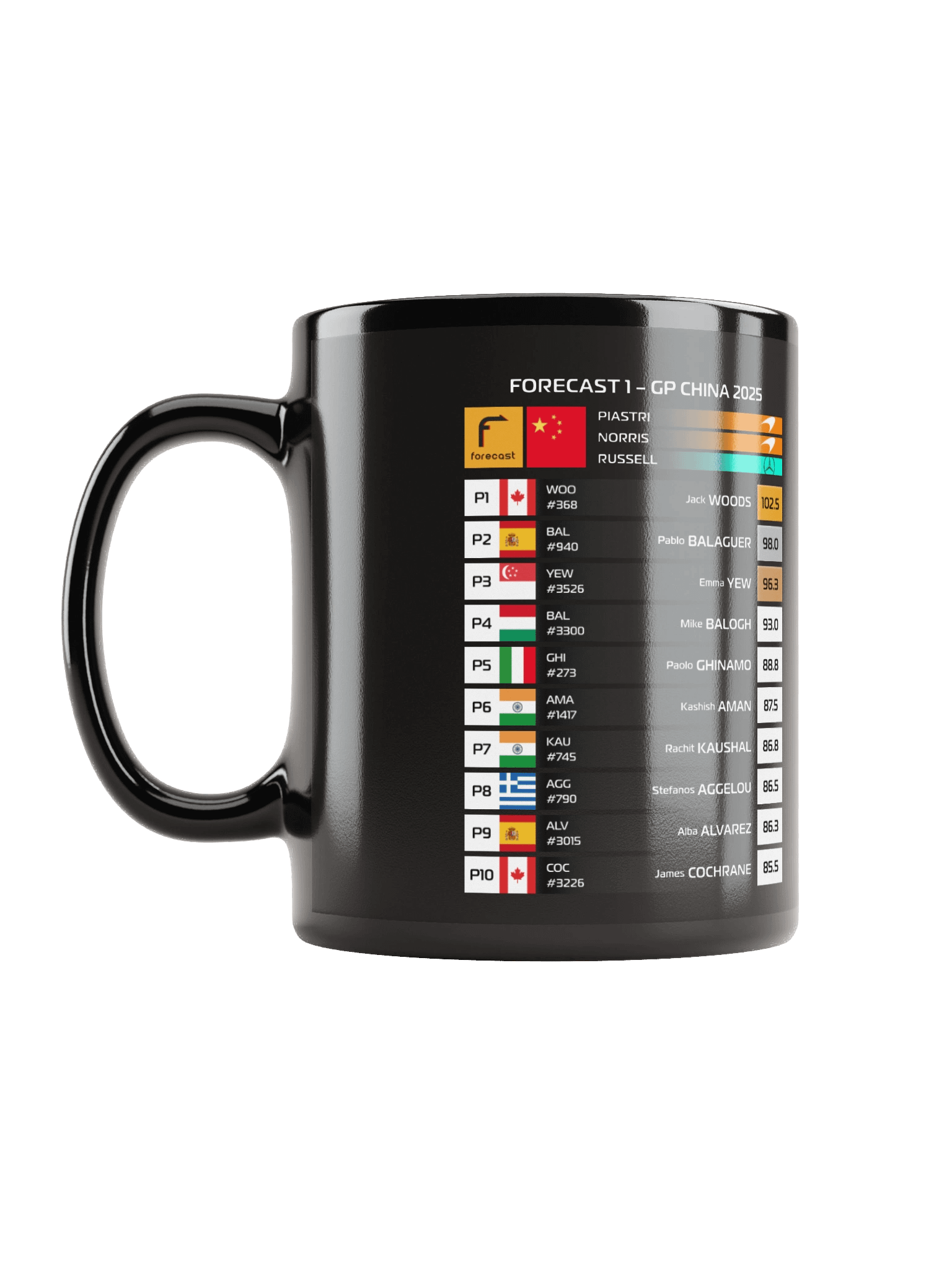 GP China 2025 Mug product image (6)