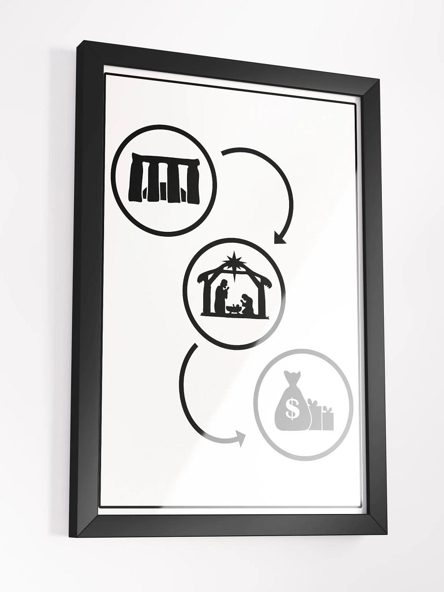 The Evolution of Christmas - Framed High-Quality Matte Poster product image (3)