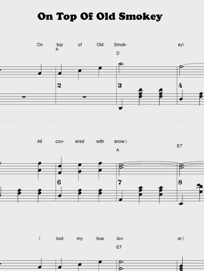 On Top Of Old Smokey - CS - Piano sheet music product image (1)