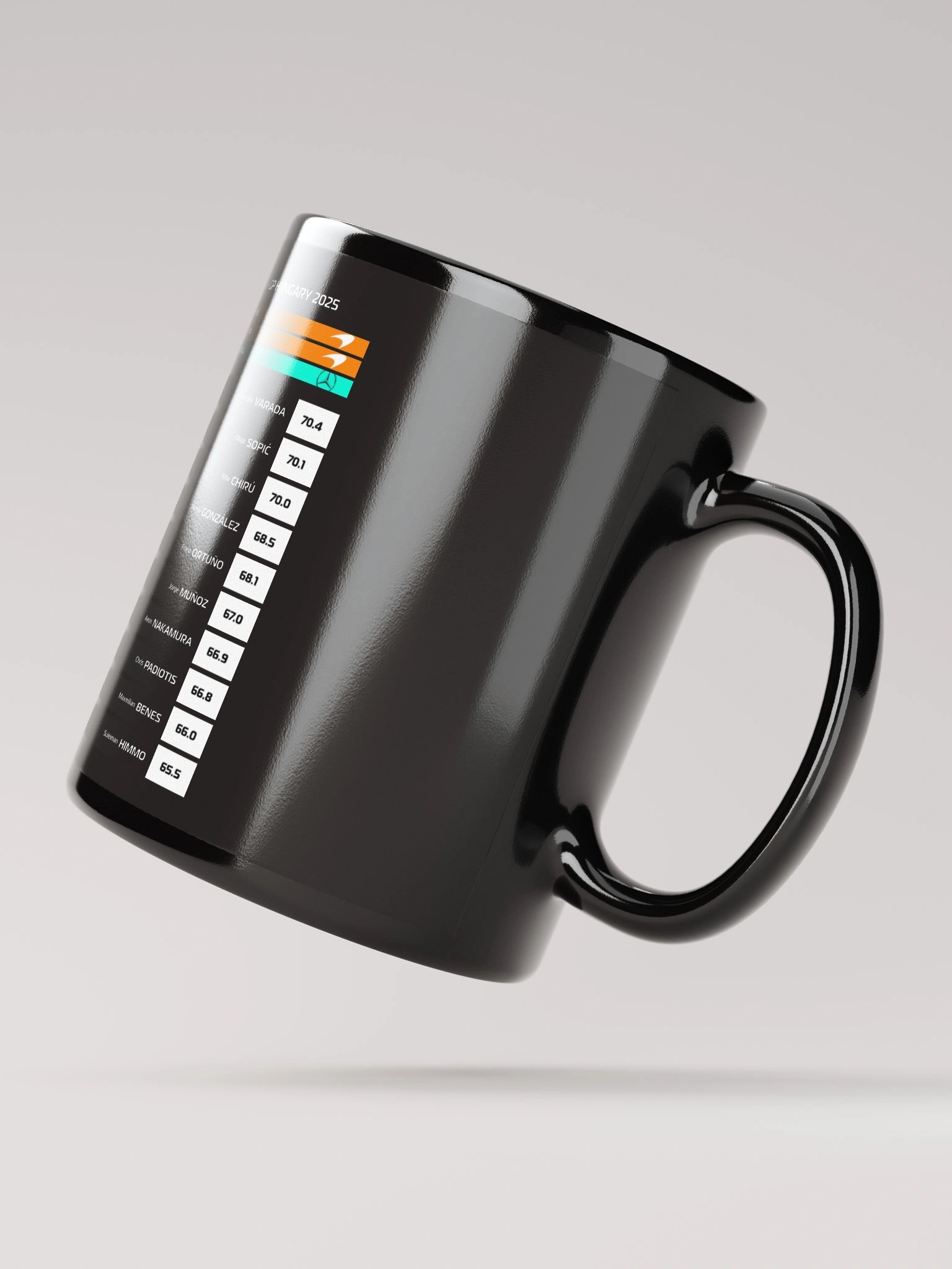 GP Hungary 2025 Mug product image (2)