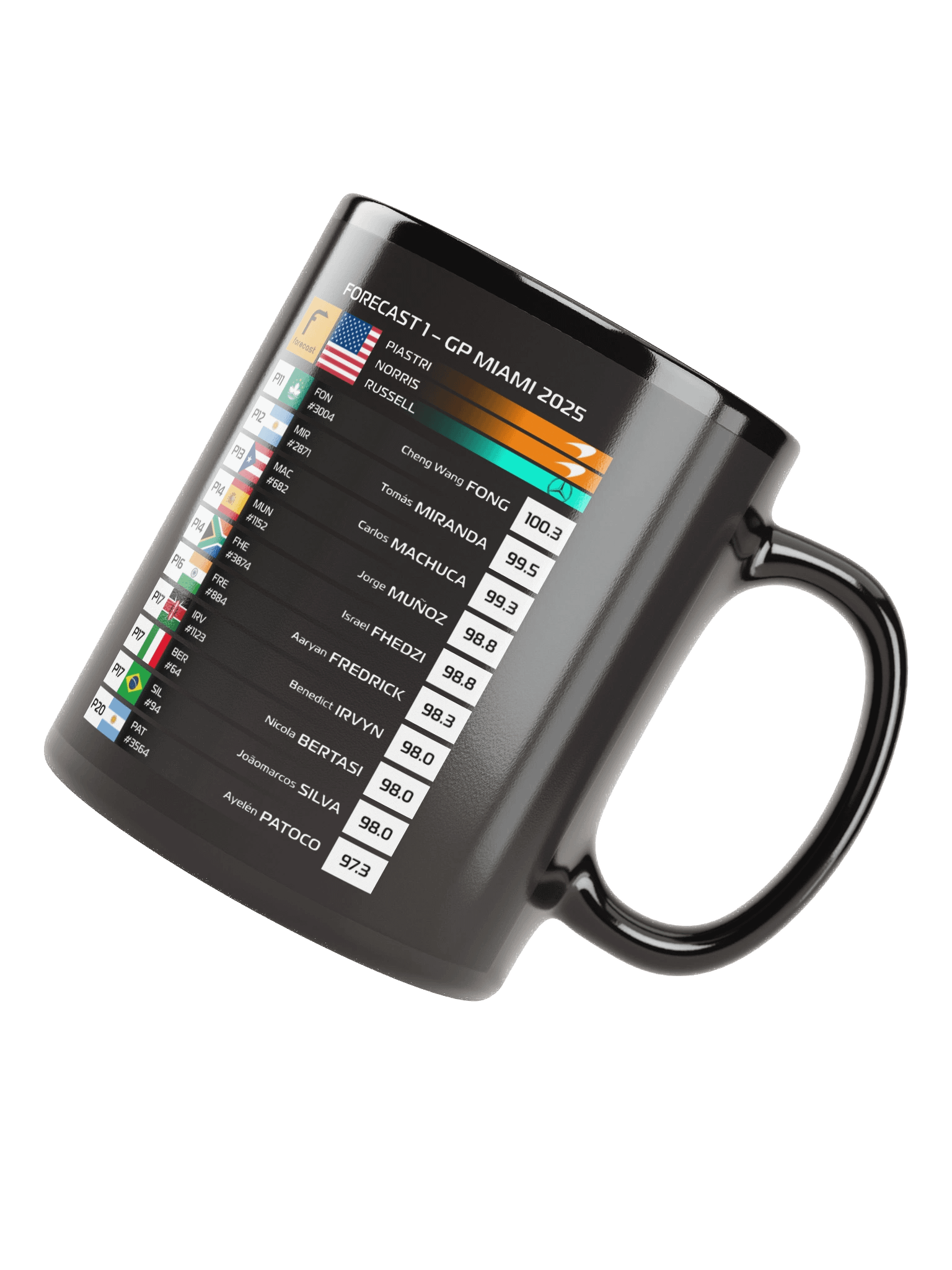 GP Miami 2025 Mug product image (5)