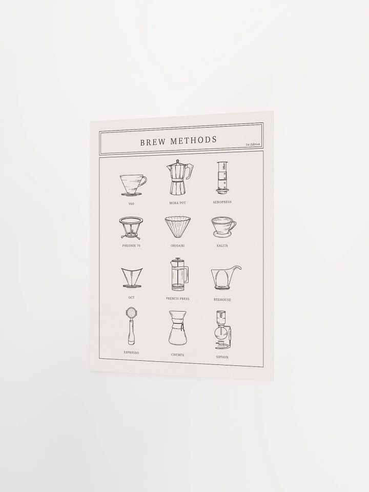 brew methods poster // v.01 [PRINT] product image (2)