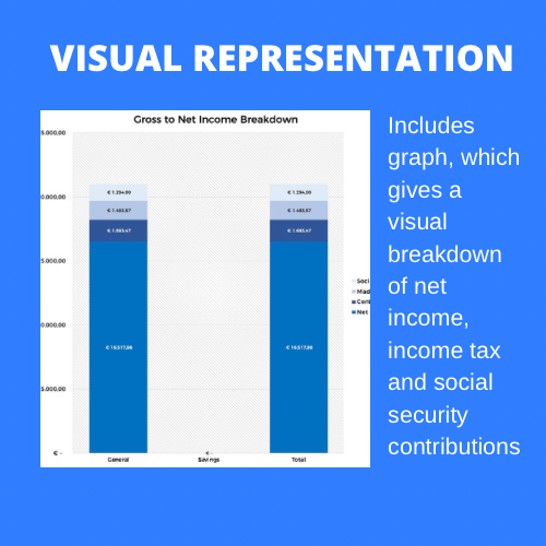 Advanced Spain Income Tax Calculator product image (3)