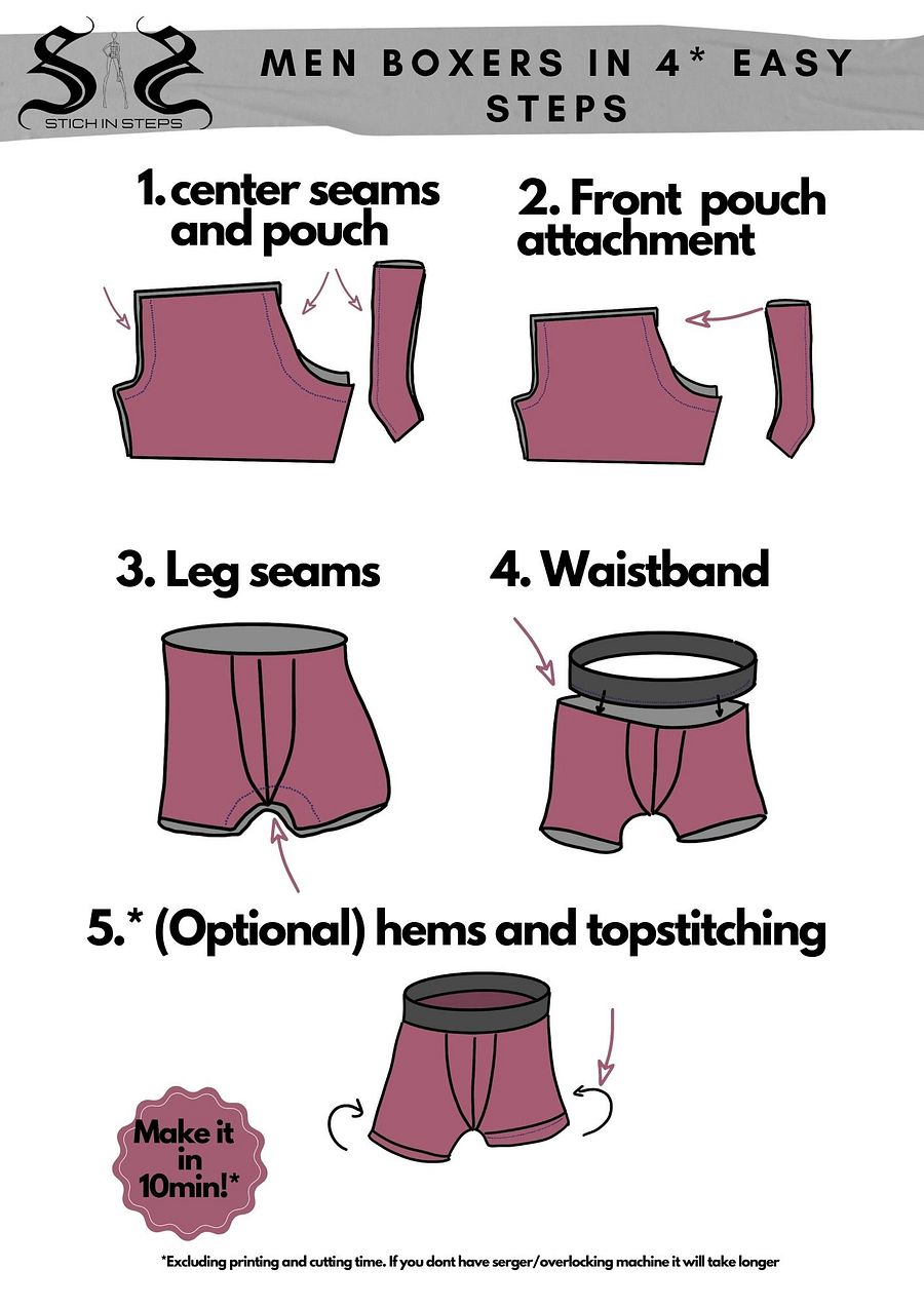15 min Ultimate Men’s Boxer Shorts - Sewing Pattern product image (6)