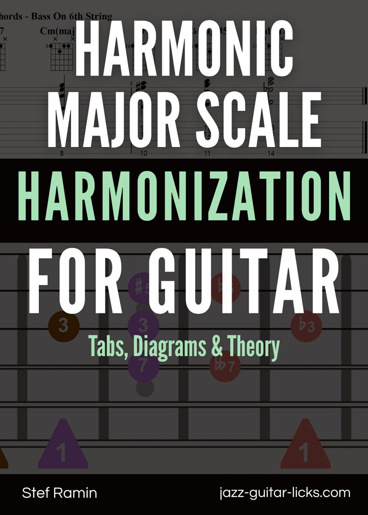 Harmonic Major Scale Chords For Guitar - Printable PDF product image (1)