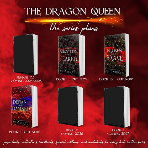 DID YOU KNOW? There will be SIX books in THE DRAGON QUEEN series. I'm writing book 3 as we speak and will drop the blurb + co...