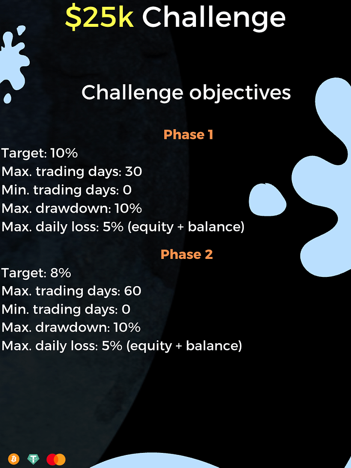 $25k Challenge product image (1)