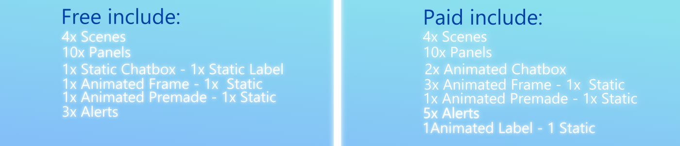 Cyber Stream Overlay Animated, Blue Overlay Animated, Stream Overlay Animated product image (6)