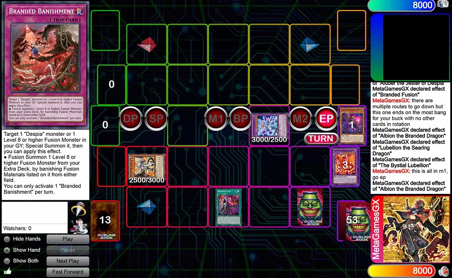 Master Yu-Gi-Oh Spreadsheet (Branded, Dracotail, Mitsurugi, & More!) product image (3)