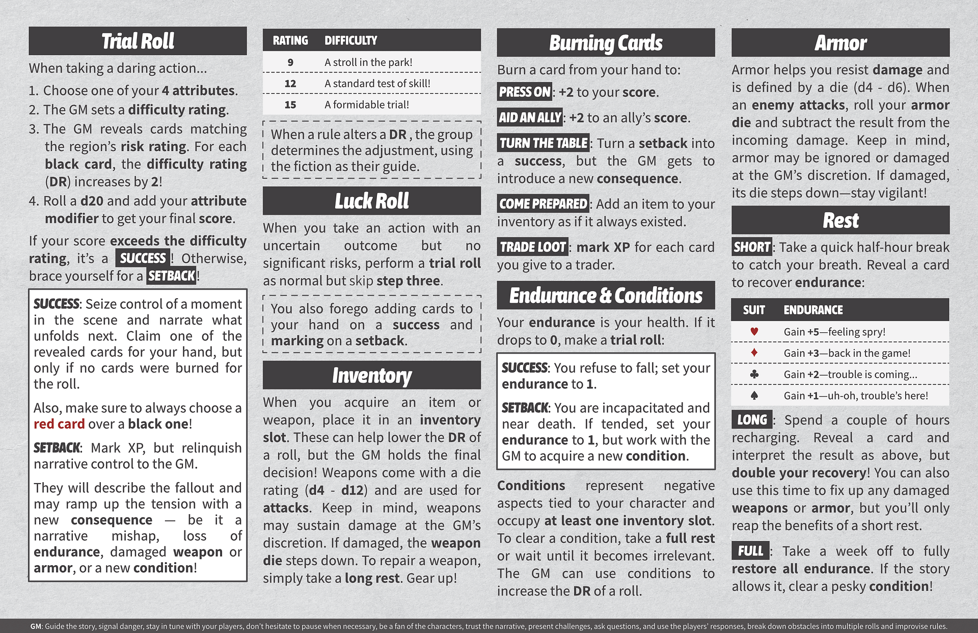 Wastewalkers (PDF) product image (3)