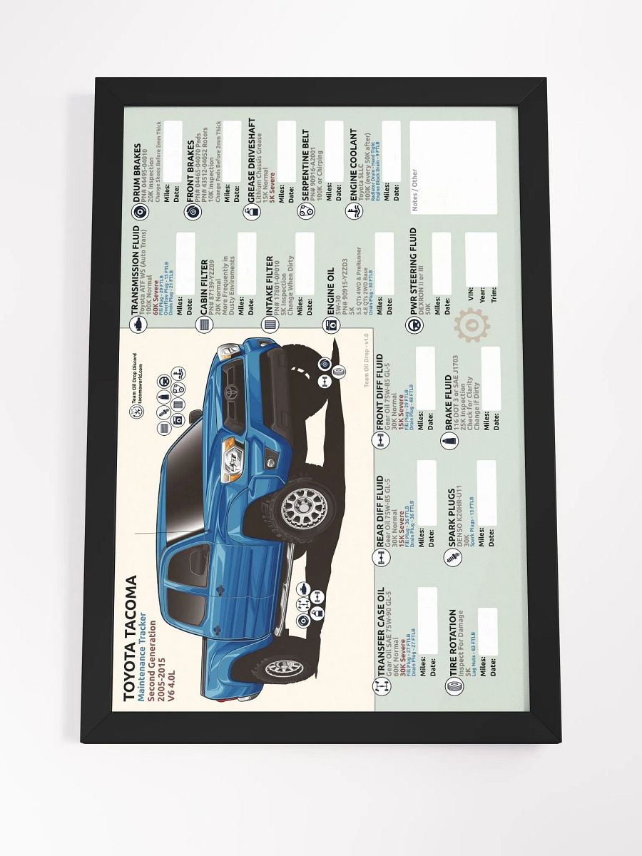 2nd GEN MAINTENANCE TRACKER V1.0 - Speedway (FRAMED) product image (5)