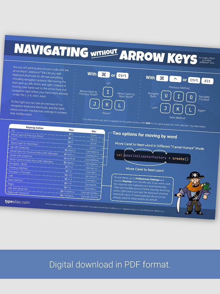 IDE Cheat Sheet - Navigation without Arrow Keys - Digital Download (PDF) product image (1)