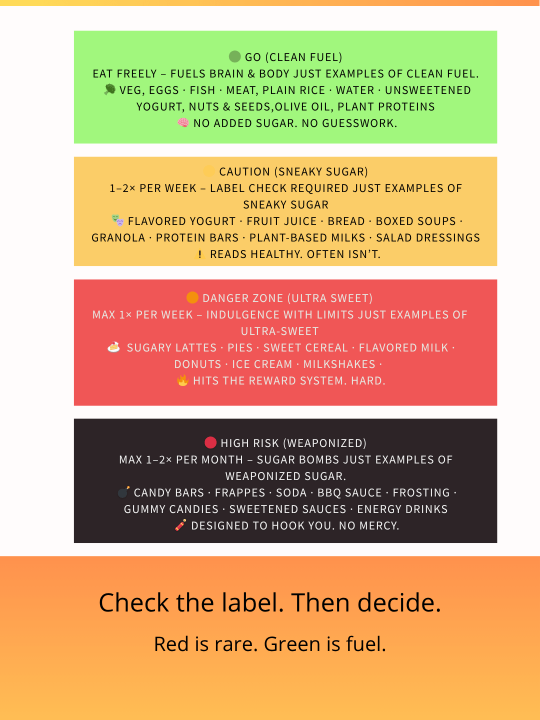 Sugar Scanner – Clean to Weaponized (Digital Wallpaper Guide) product image (1)