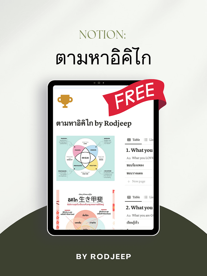 ตามหาอิคิไก (Find Your Ikigai) product image (1)