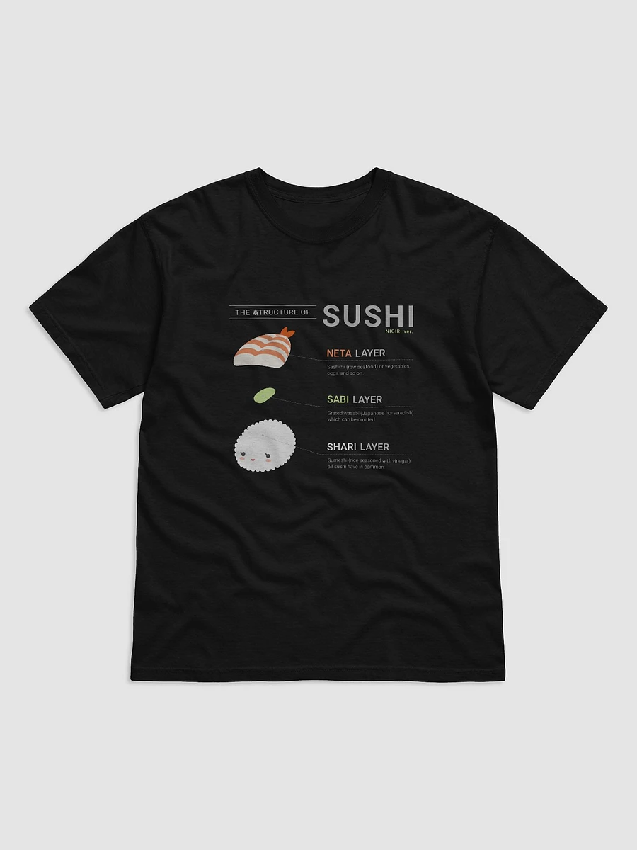 The Structure of SUSHI - Ebi (shrimp) ver. product image (1)