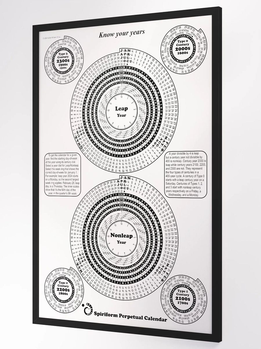 Spiriform Perpetual Calendar 24