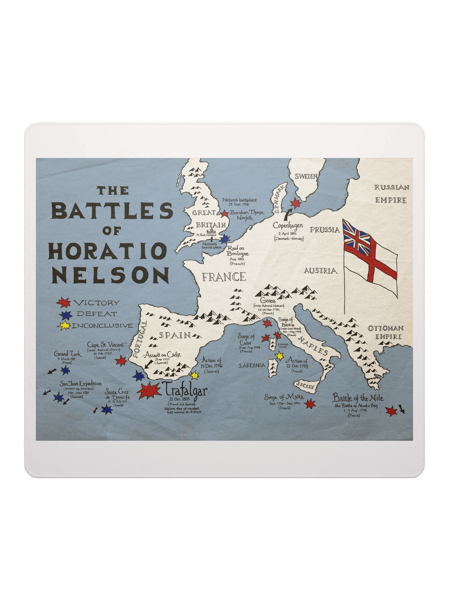 The Battles of Horatio Nelson - Gaming Mouse Pad product image (2)