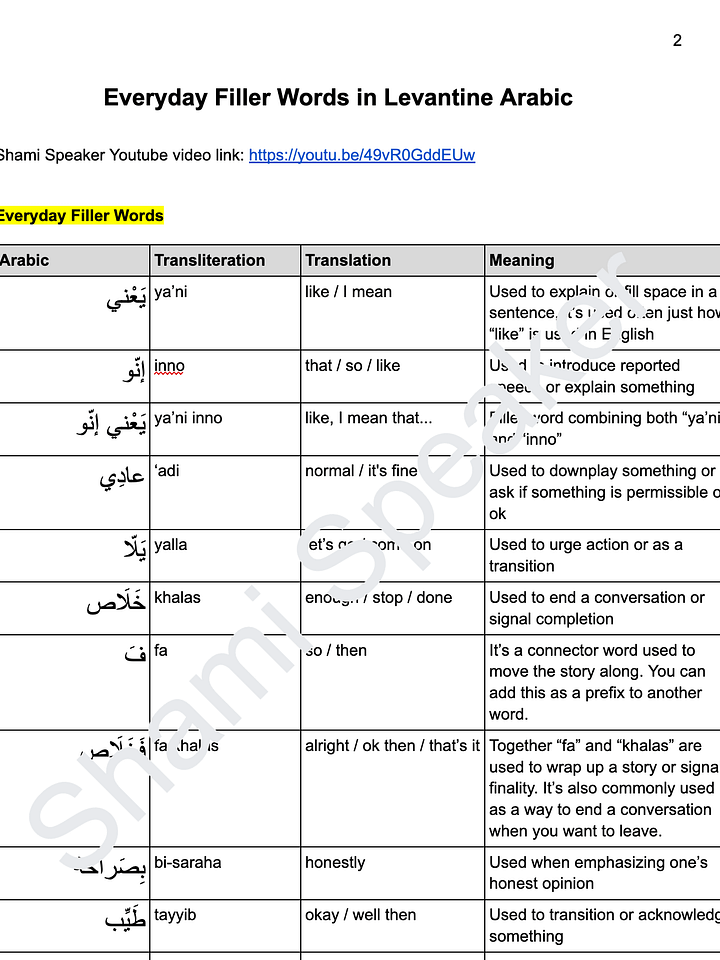 Everyday Filler Words You MUST KNOW in Levantine Arabic to Sound Native product image (2)