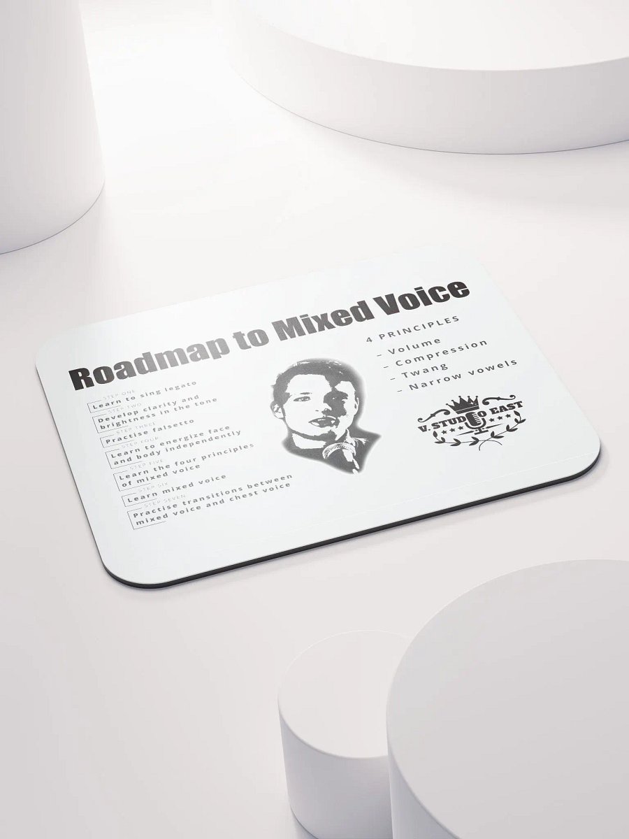 Mousepad with Roadmap (small) product image (4)