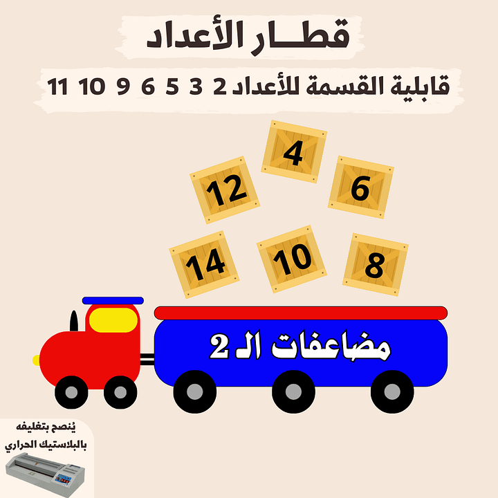 قابلية القسمة على الأعداد | قطار العوامل - pdf product image (1)