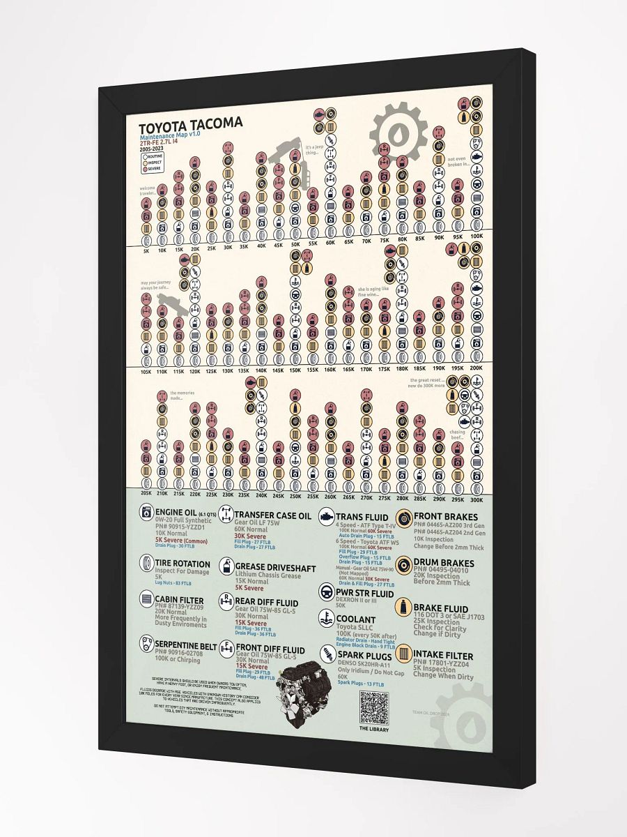 2.7L I4 2TR-FE TACOMA MAINTENANCE MAP - FRAMED product image (2)